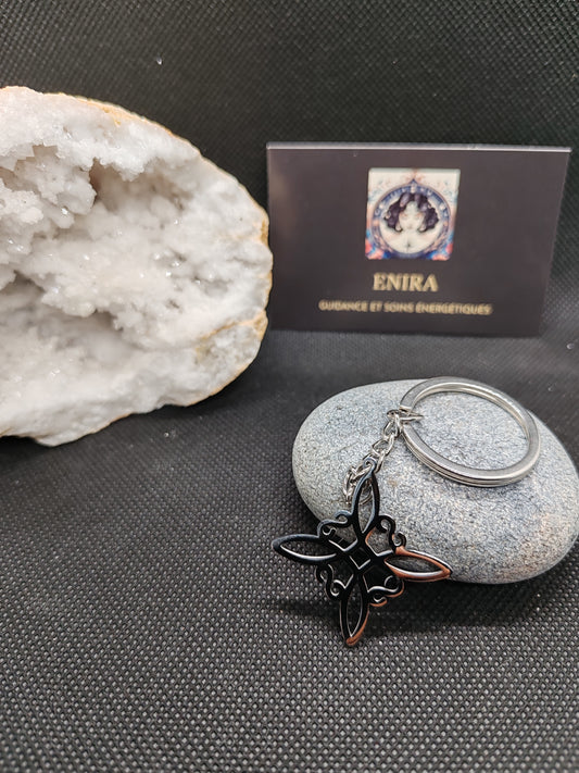 Les Porte-Clés de Protection